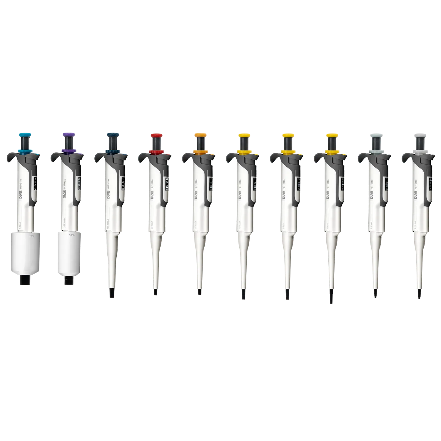 Micropipeta Volumen Variable 0.5-5 ml Tipo Hipette Micropipeta Volumen Variable 0.5-5 ml Tipo Hipette